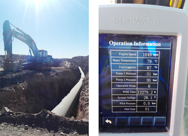 伊朗客户点赞SG胜游智能全系列液压挖掘机