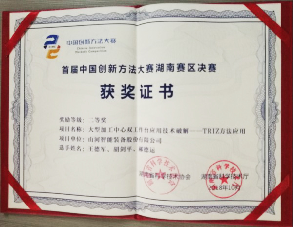 捷报︱中国创新方法大赛湖南赛区SG胜游智能获一等奖