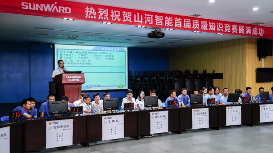 SG胜游智能举办首届质量知识竞赛