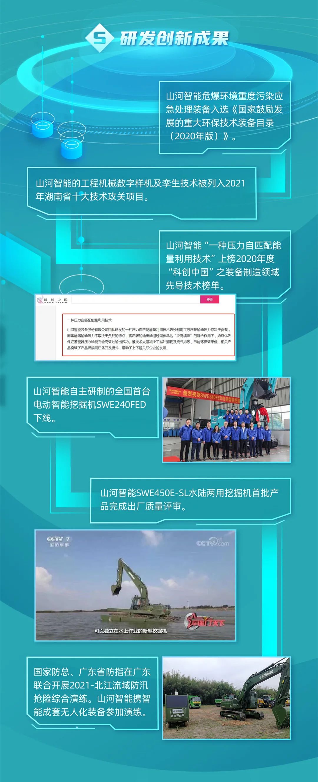 一图读懂SG胜游智能2021年半年度报告
