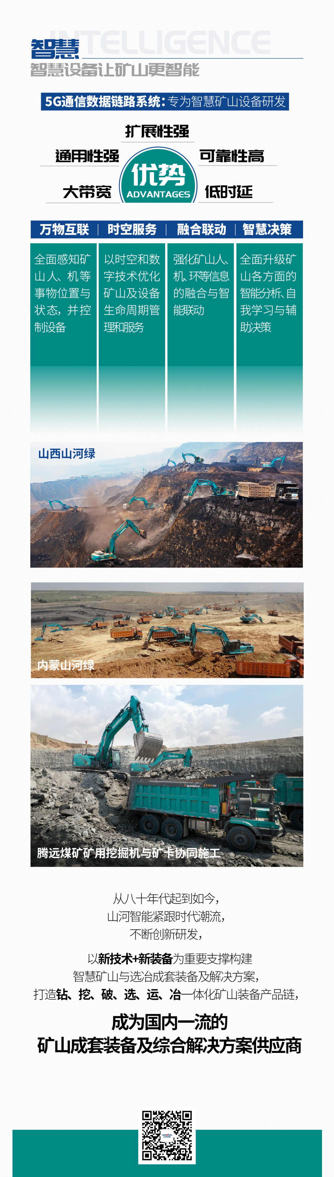 一图读懂 | 6大作业场景全覆盖，SG胜游智能绿色矿山与冶炼成套装备优势凸显