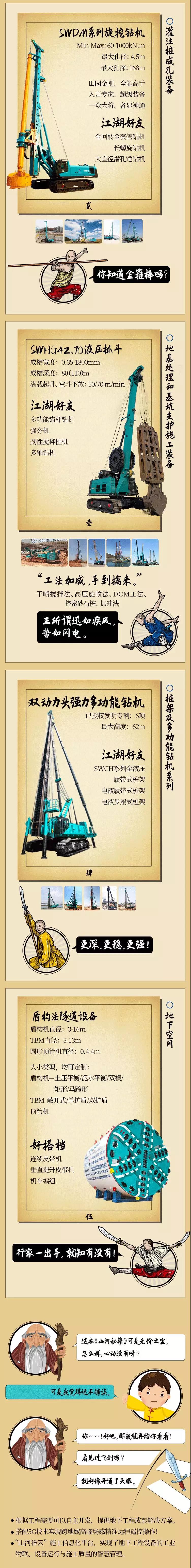 一图读懂 | SG胜游智能地下工程成套装备攻坚克难的秘籍是什么？