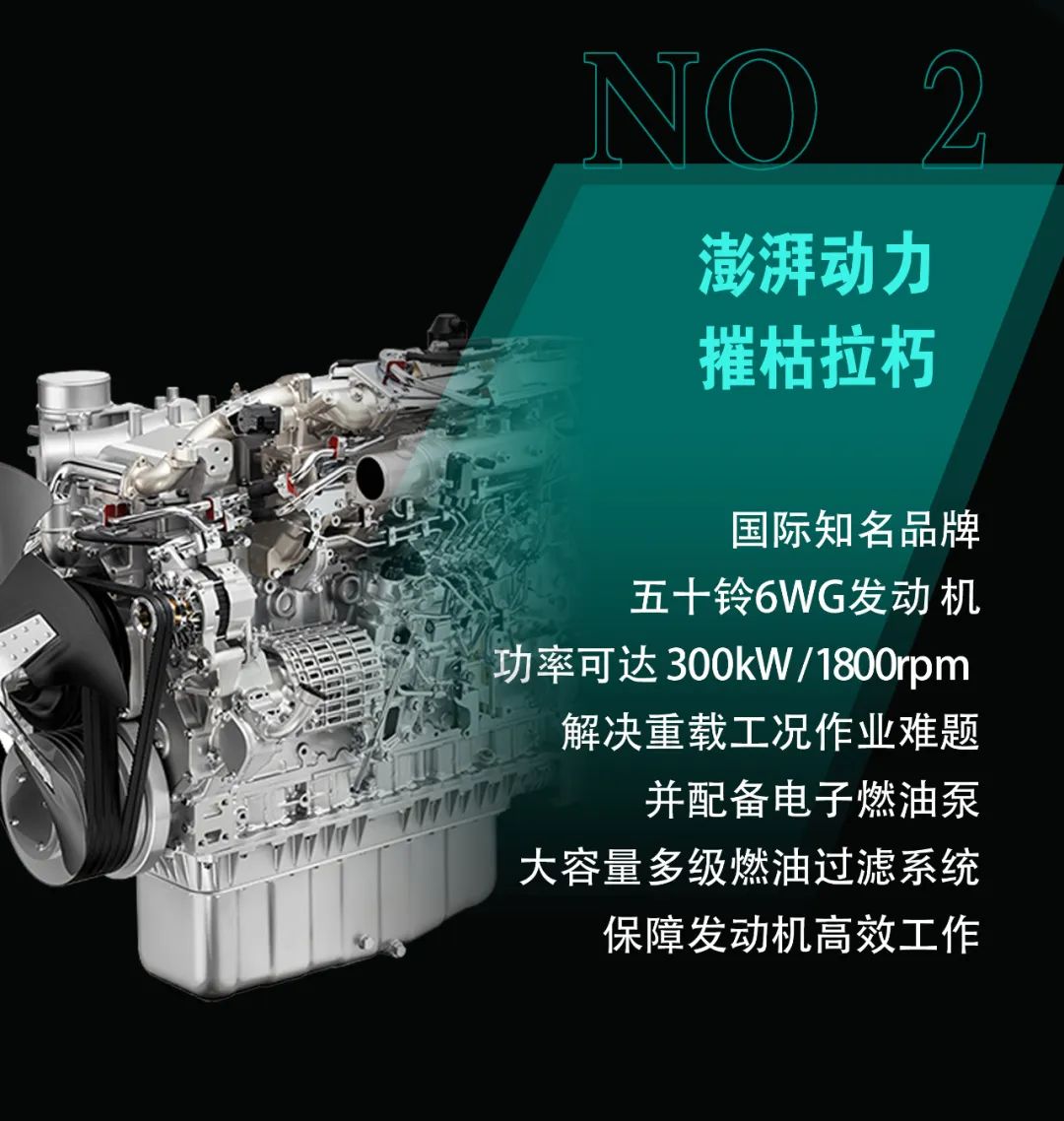 一图读懂 | 专为矿山重载施工而生！SG胜游智能SWE600FB破碎锤重磅回归