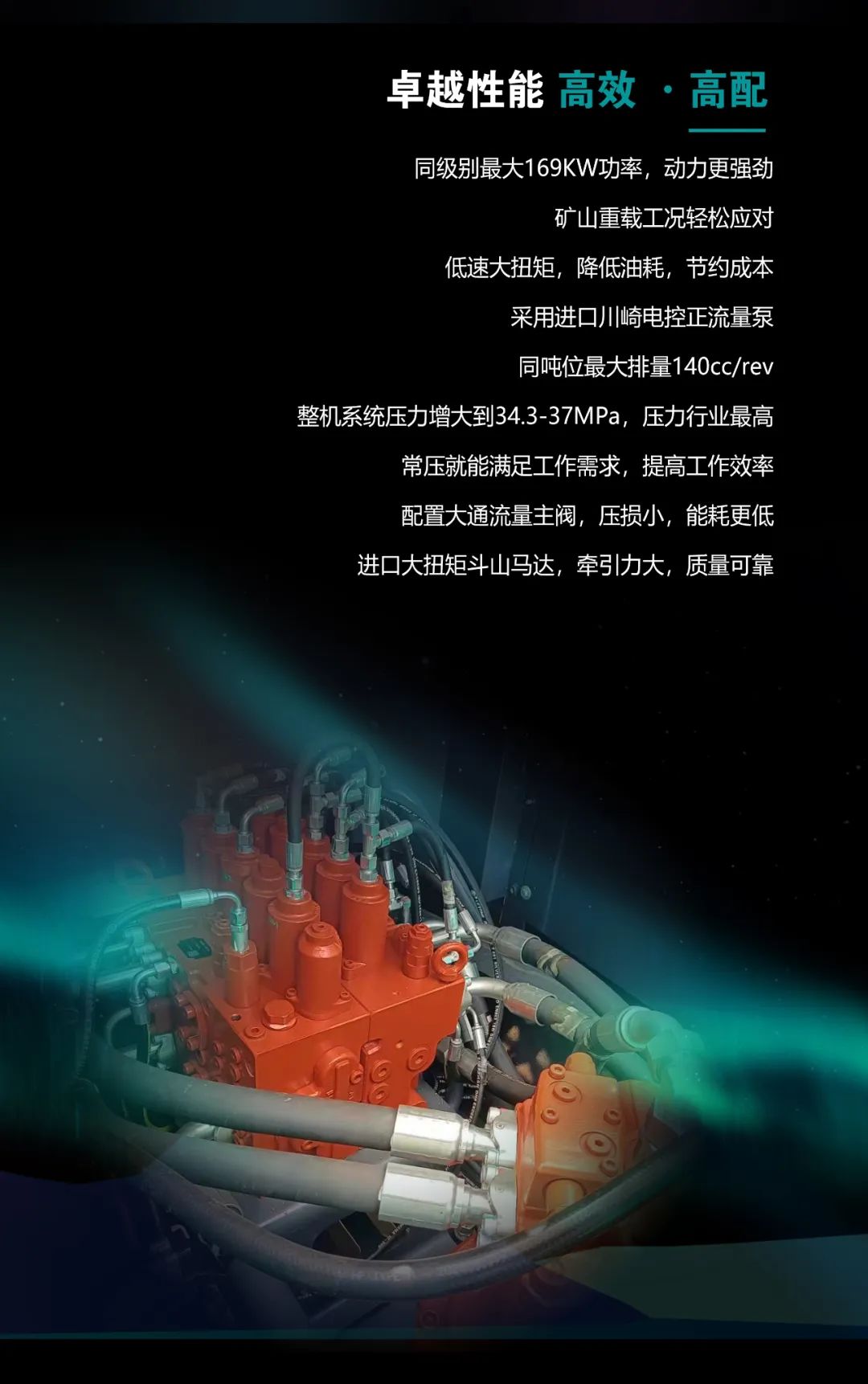 一图读懂 | 高配、高效！SG胜游智能新一代26吨级挖掘机助您“掘”胜千里