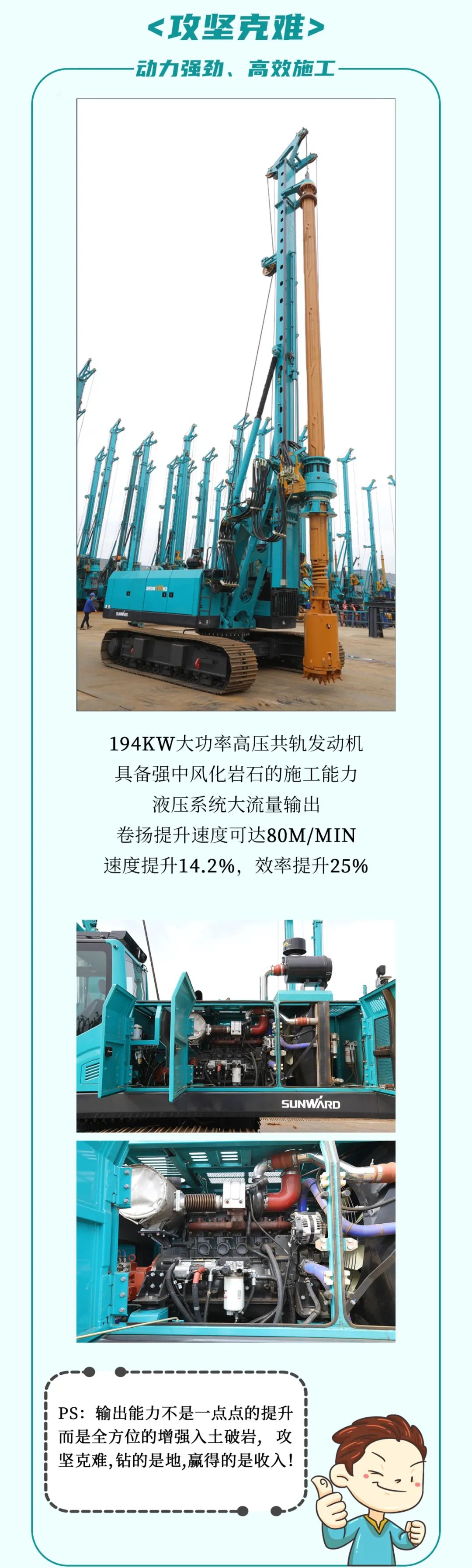 一图读懂 | 效率提升25% ！SG胜游智能又一款铁甲重器助力大国基建