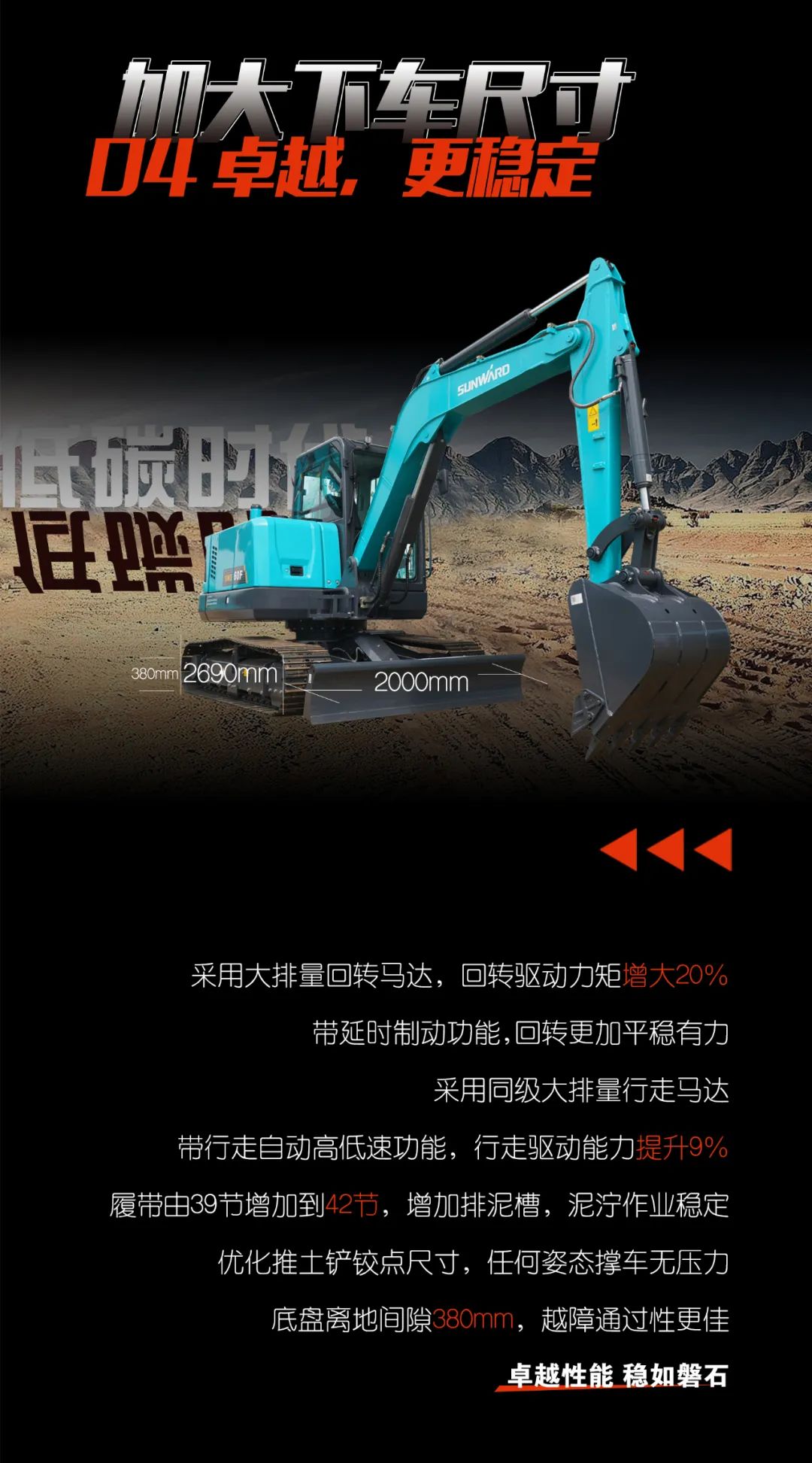 一图读懂 | 献礼七一 · SG胜游智能SWE60F挖掘机低碳来袭