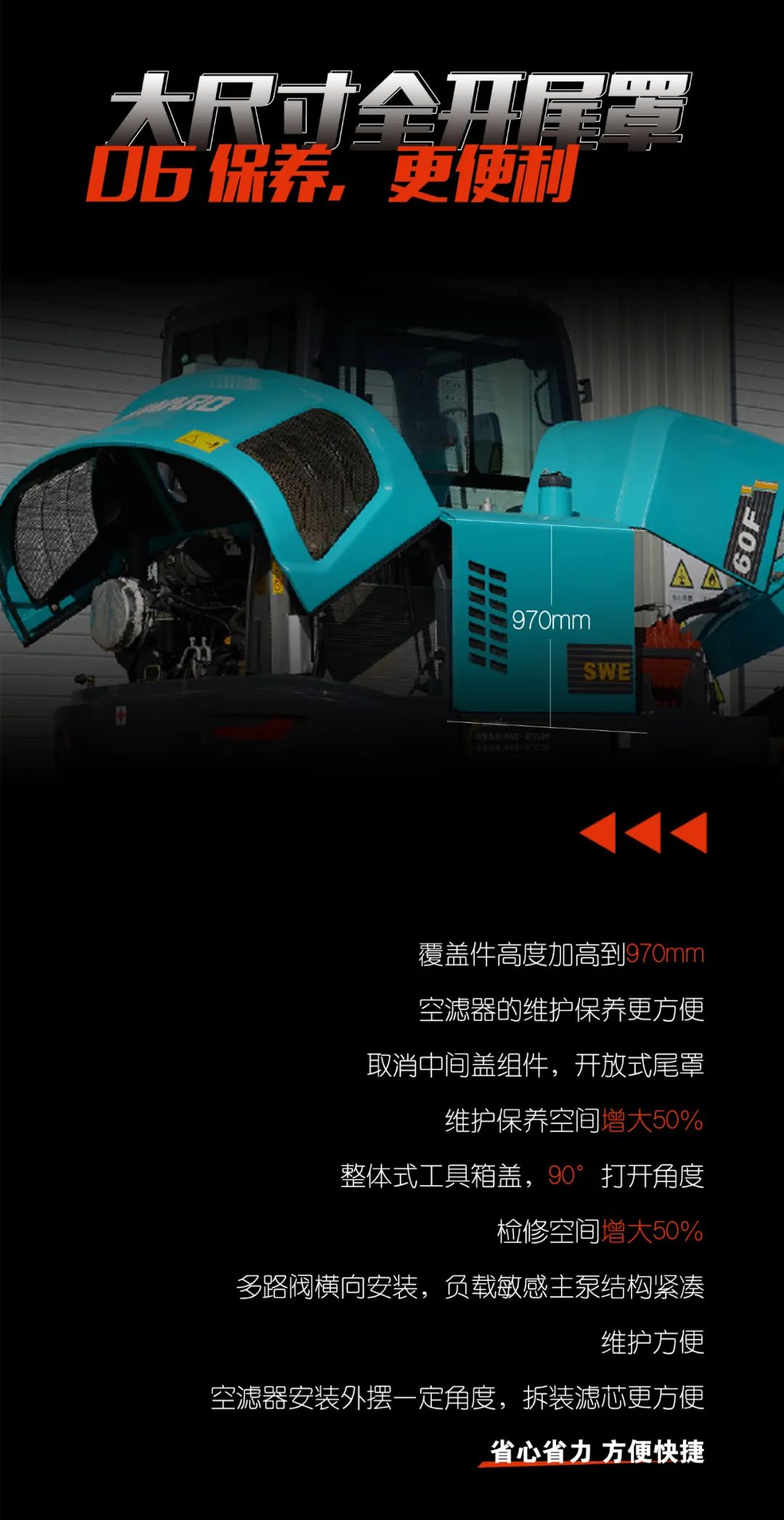 一图读懂 | 献礼七一 · SG胜游智能SWE60F挖掘机低碳来袭