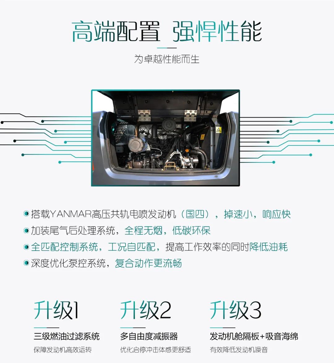 国四精品 | 城市建设哪家强？还得看SG胜游智能小挖SWE85F