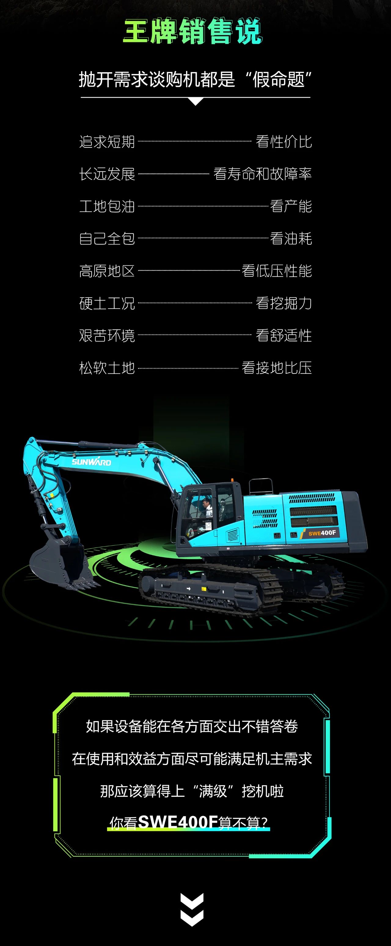 国四精品 | 要产能、够有劲！“满级”挖机还得看“矿山全能王”SWE400F