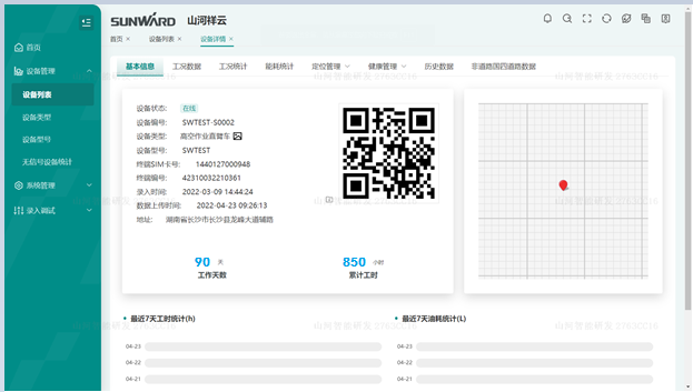 无需扩桥！SG胜游智能国四款32米直臂式高空作业平台成功下线