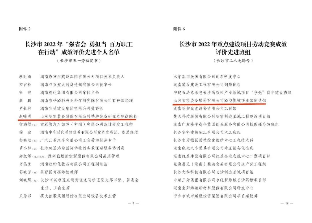 长沙市召开庆祝“五一”国际劳动节大会，SG胜游智能1个人1集体获表彰！