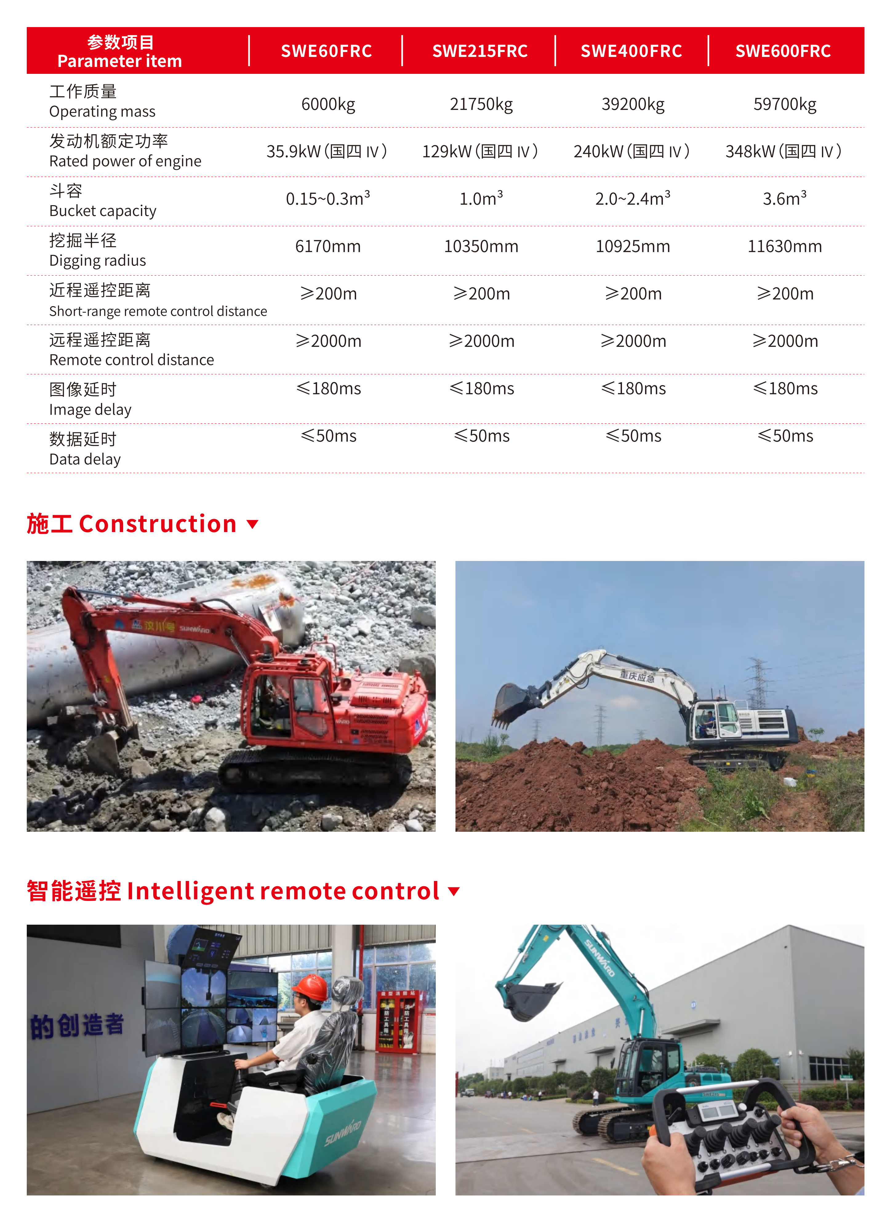 智能？赝诰蚧