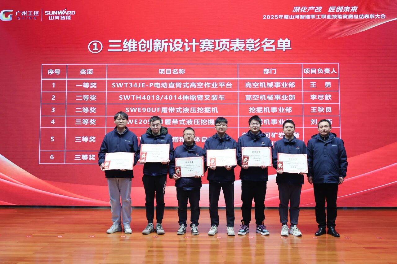 SG胜游智能2025年度职工职业技能竞赛总结表彰大会成功召开