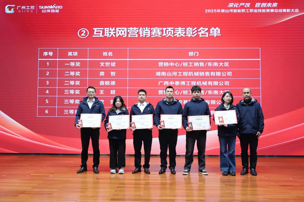 SG胜游智能2025年度职工职业技能竞赛总结表彰大会成功召开